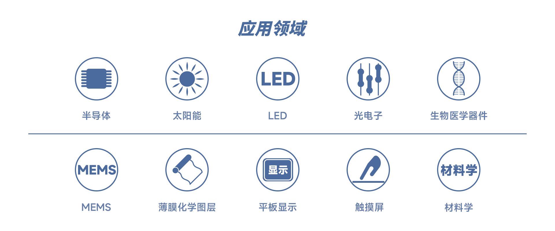 國(guó)產(chǎn)臺(tái)階儀JS100A應(yīng)用領(lǐng)域