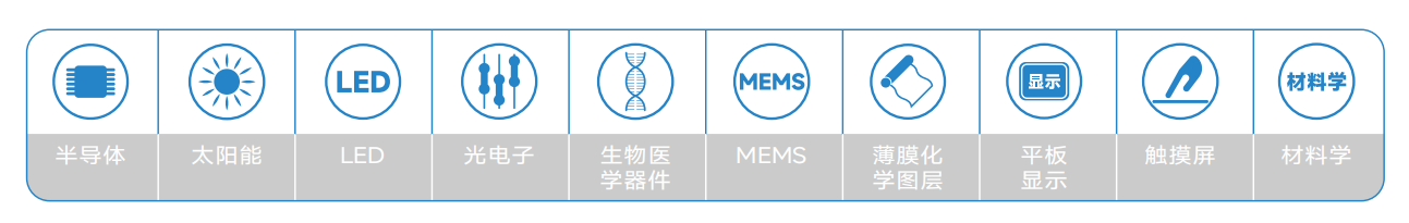 臺(tái)階儀應(yīng)用領(lǐng)域