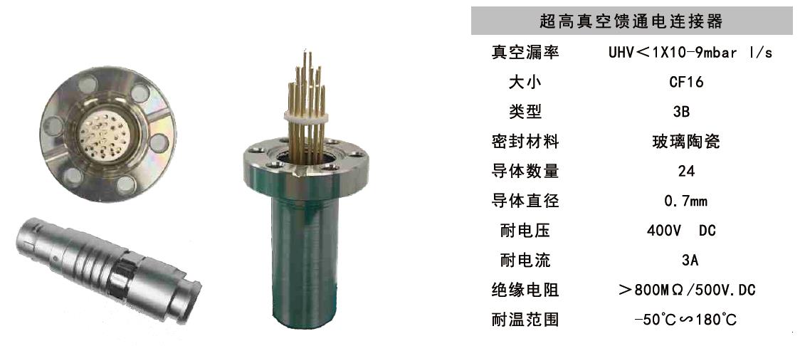 真空饋通連接器技術(shù)參數(shù)2.jpg