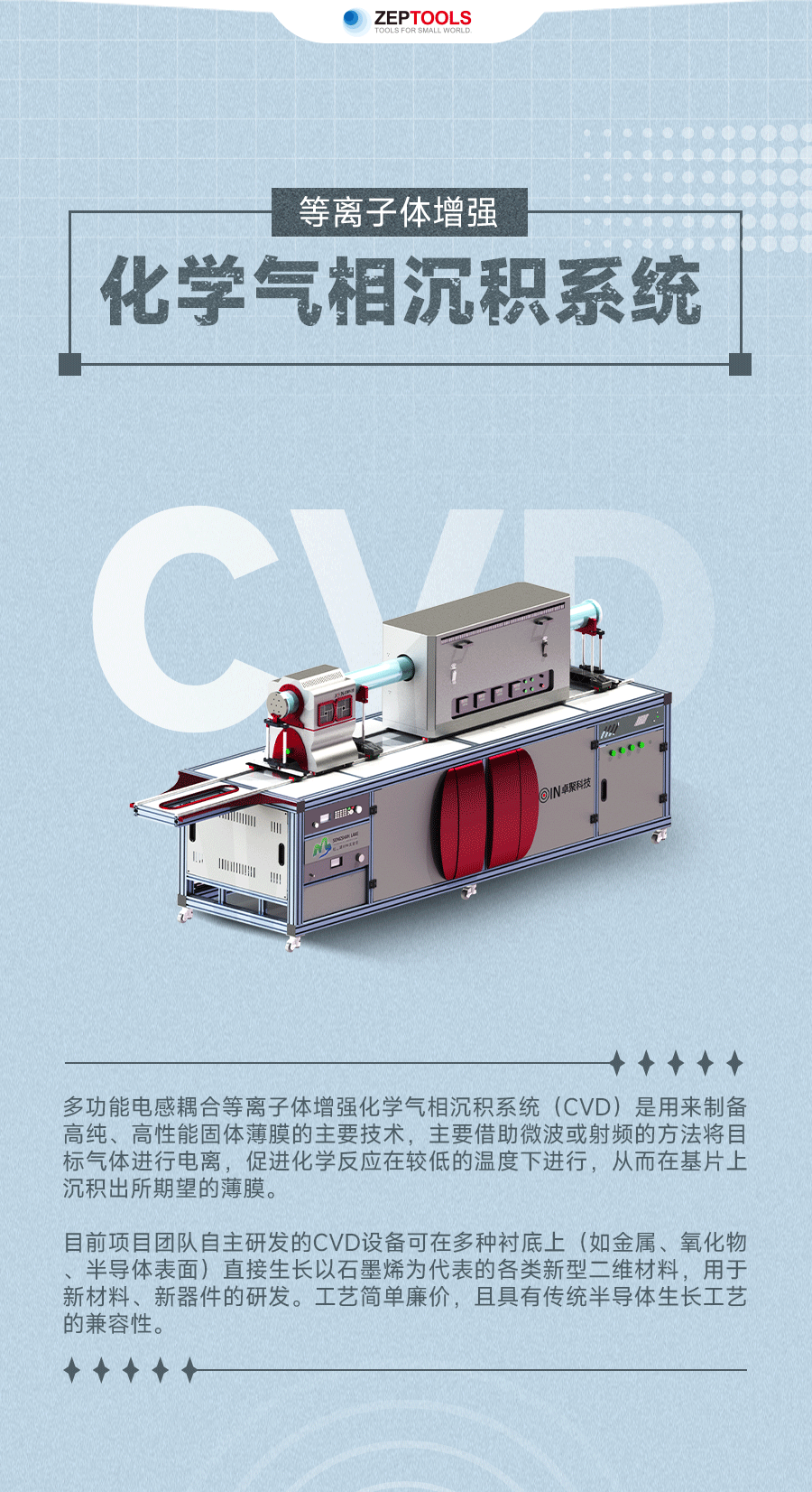 等離子體增強(qiáng)化學(xué)氣相沉積系統(tǒng)CVD