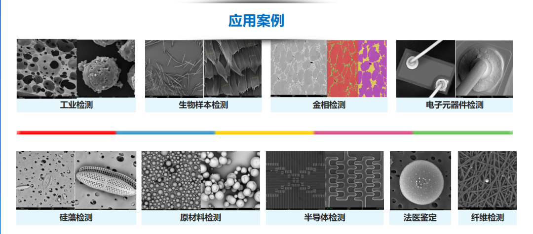 應(yīng)用案例