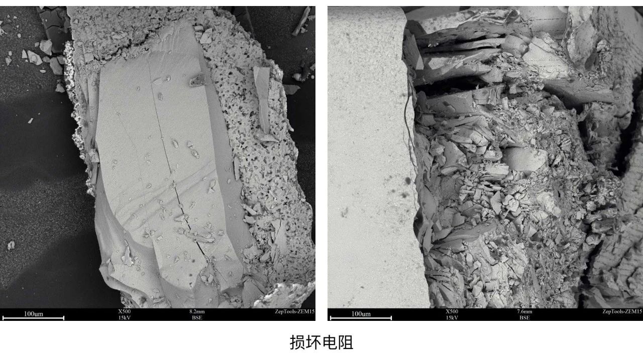 可視化檢測