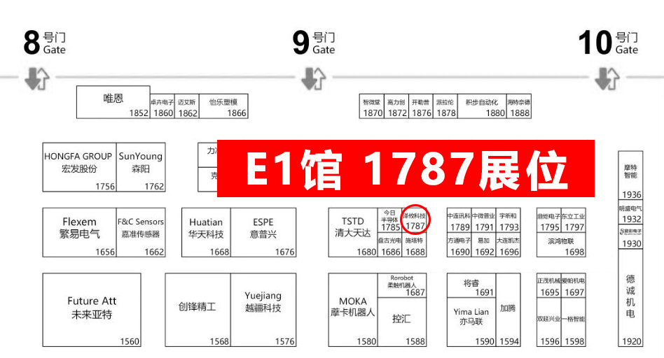 慕尼黑上海電子生產(chǎn)設備展