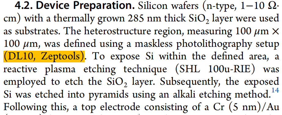 ACS Photonics