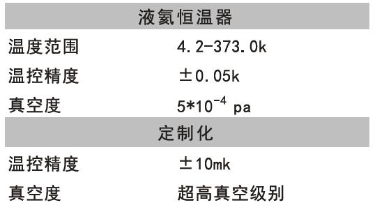 液氦恒溫器參數(shù).jpg